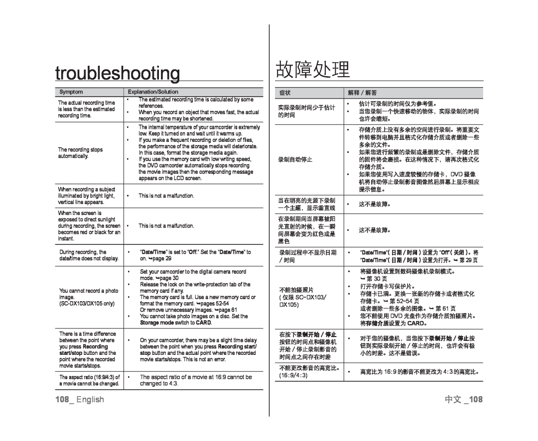 中文 _108 Handheld SC-DX103