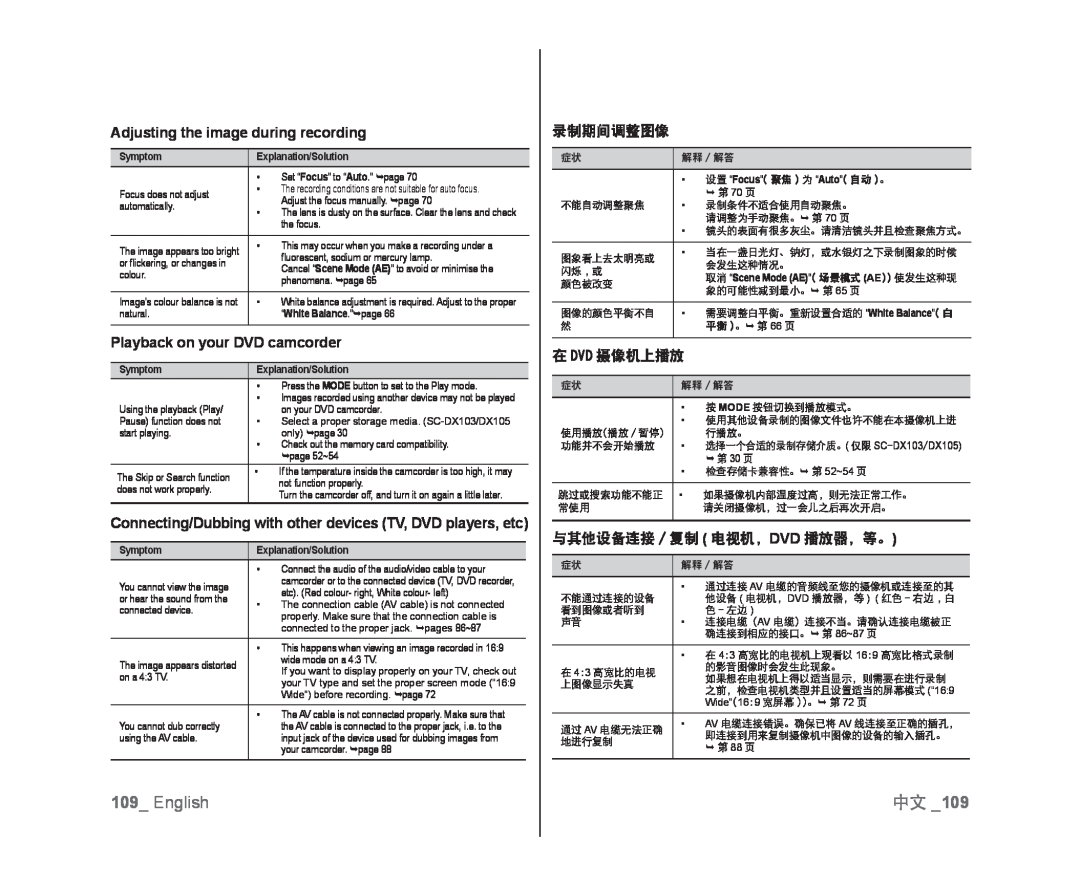 在 DVD 摄像机上播放 Handheld SC-DX103