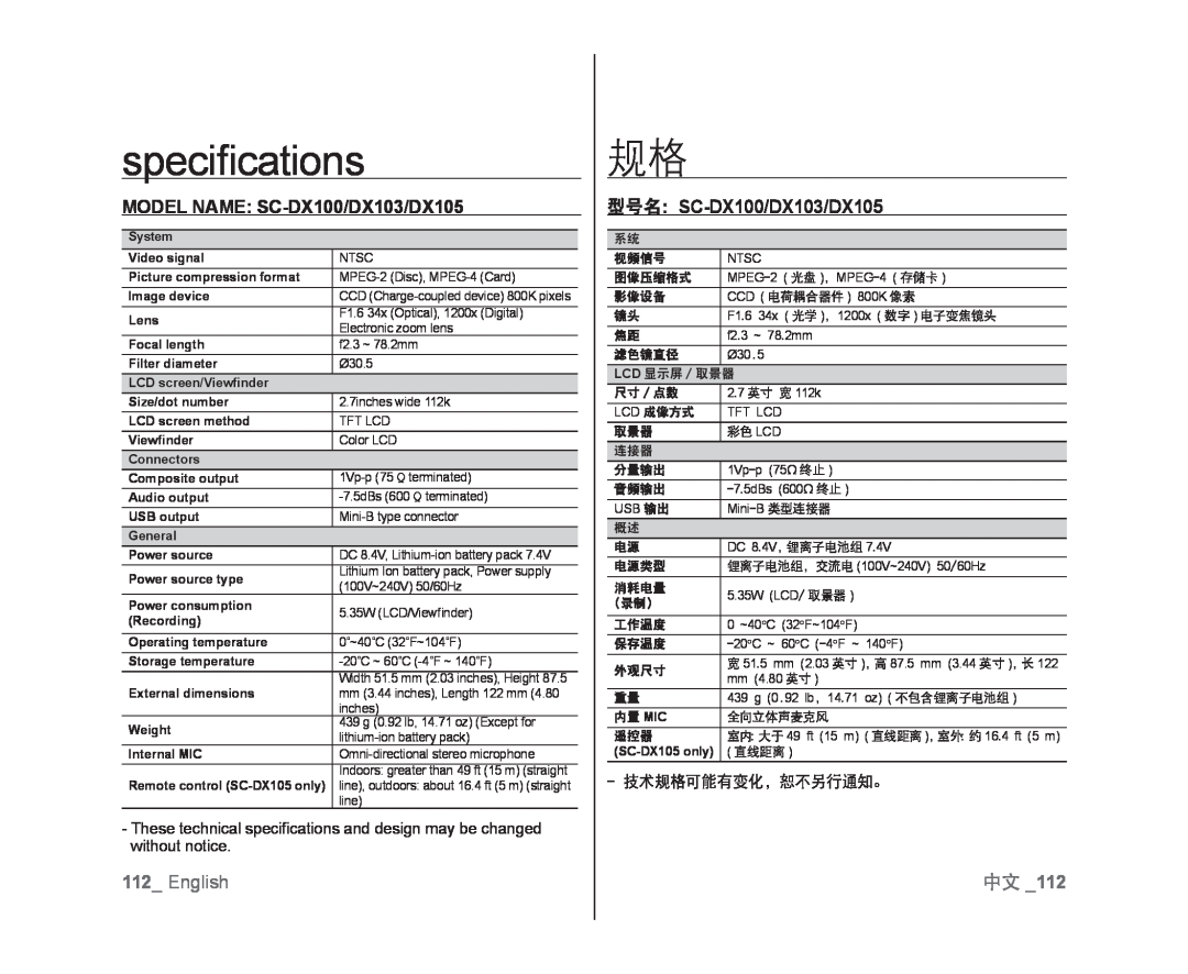 112_ English MODEL NAME: SC-DX100/DX103/DX105