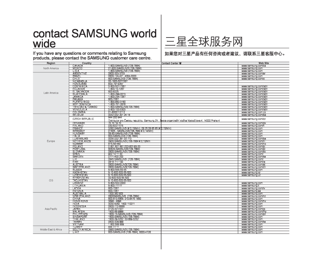 三星全球服务网 contact SAMSUNG world wide