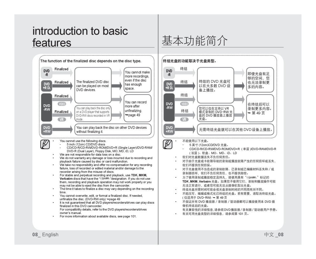 features基本功能简介 Handheld SC-DX103