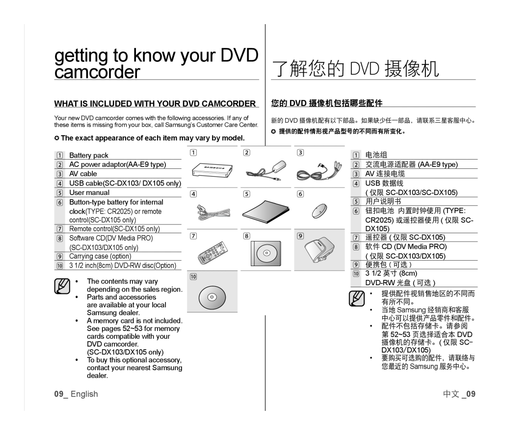 您的 DVD 摄像机包括哪些配件 Handheld SC-DX103