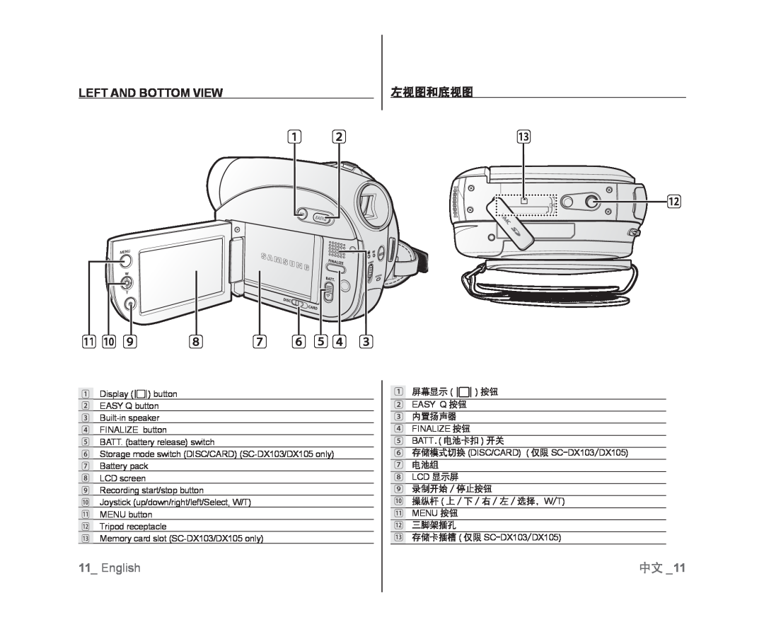 左视图和底视图 Handheld SC-DX103