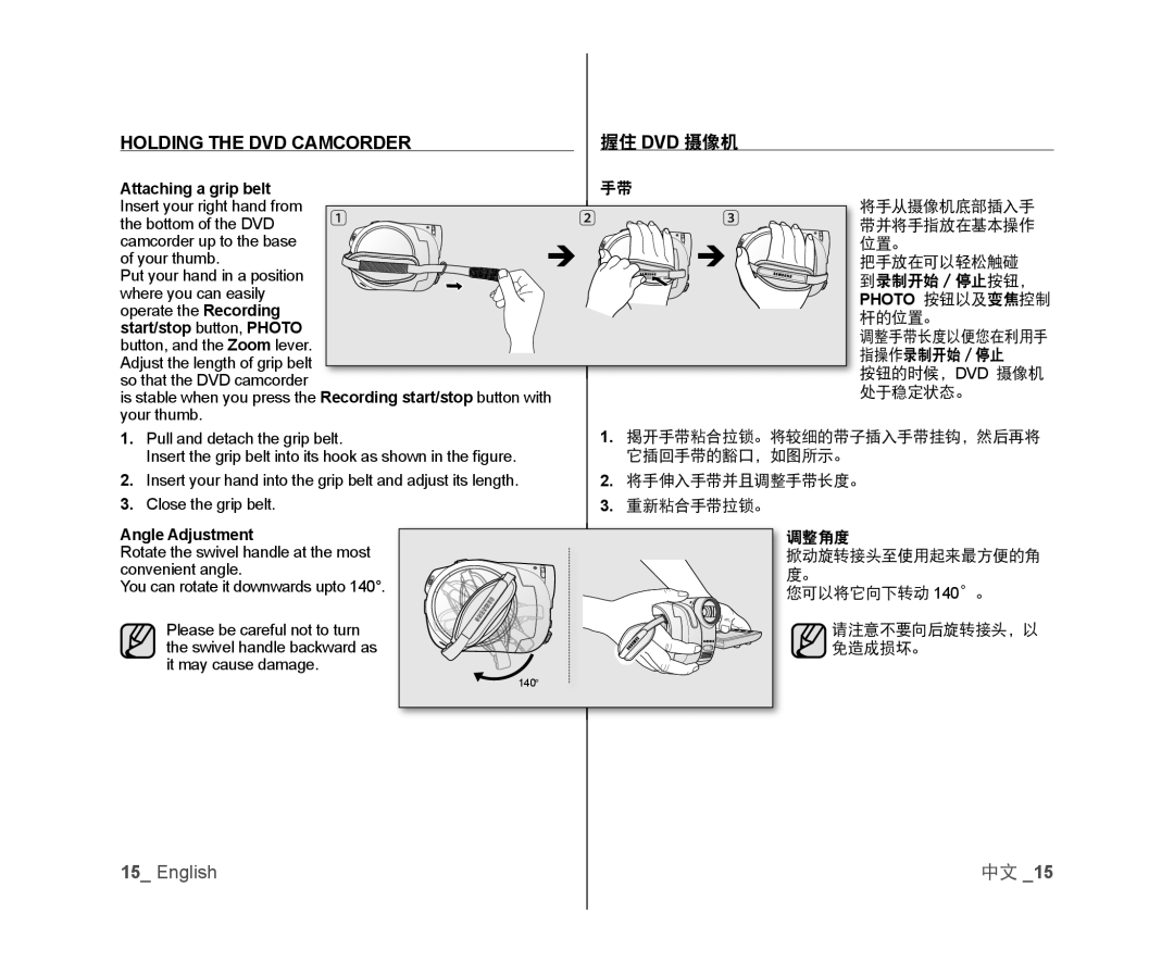 You can rotate it downwards upto 140° Handheld SC-DX103