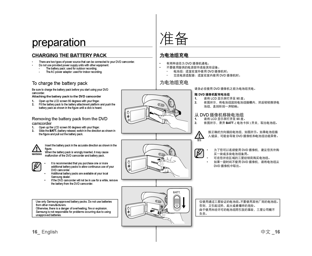 To charge the battery pack Handheld SC-DX103