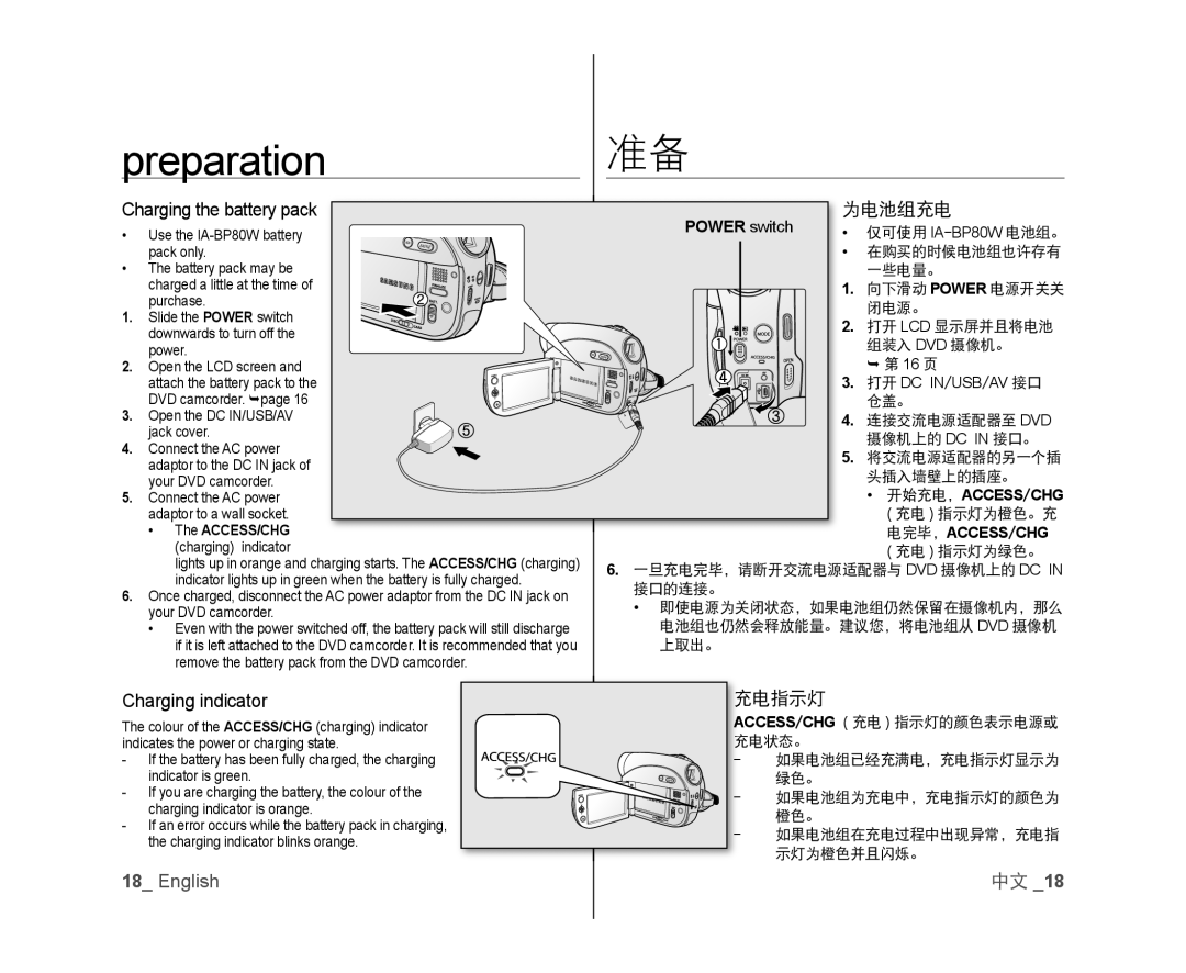 Charging indicator Handheld SC-DX103