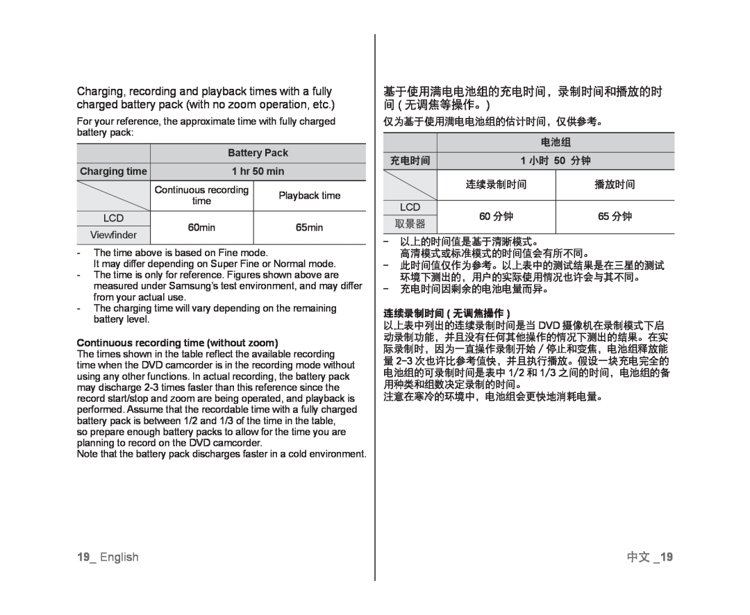 基于使用满电电池组的充电时间，录制时间和播放的时 Handheld SC-DX103