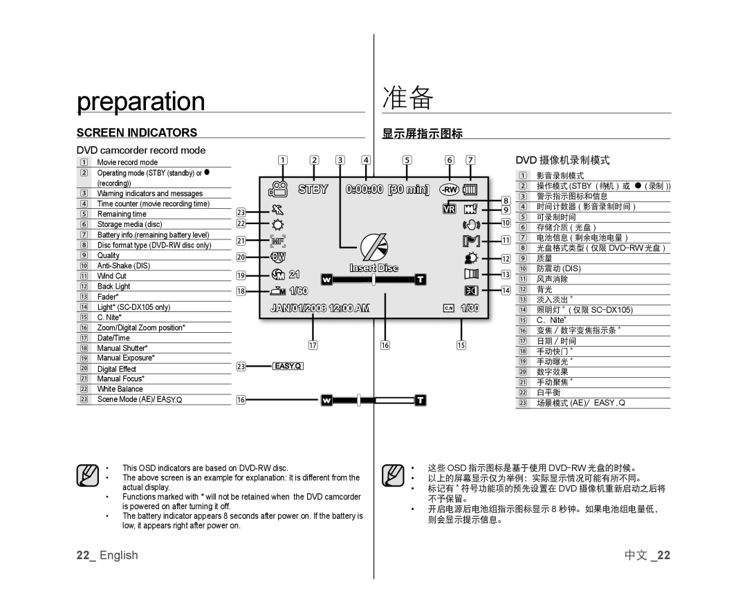 preparation准备 Handheld SC-DX103