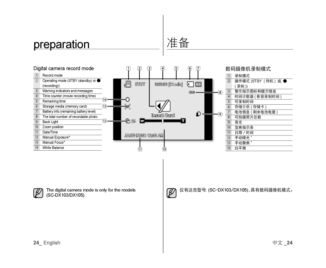 仅有这些型号：(SC-DX103/DX105)，具有数码摄像机模式。 Handheld SC-DX103