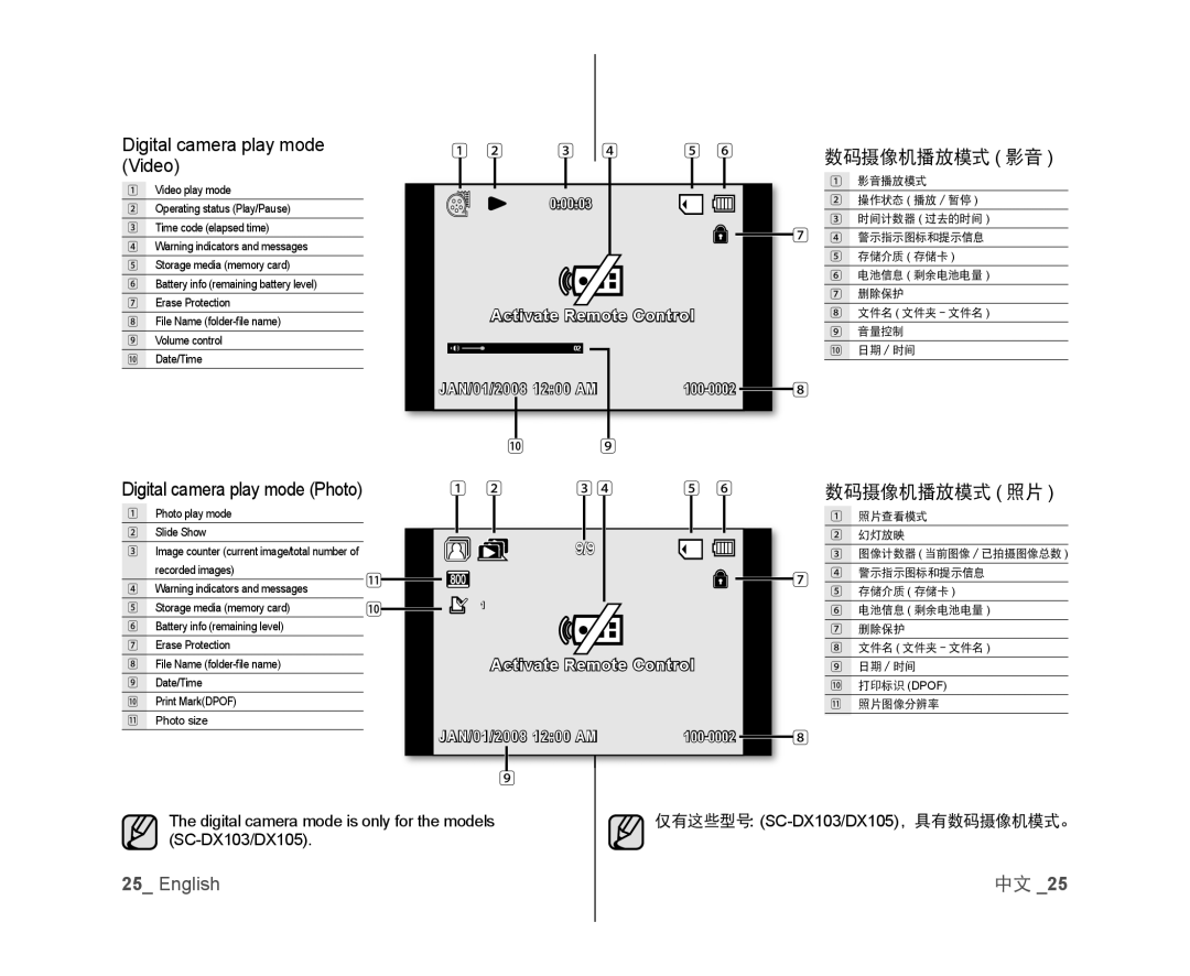 Digital camera play mode (Video) Handheld SC-DX103