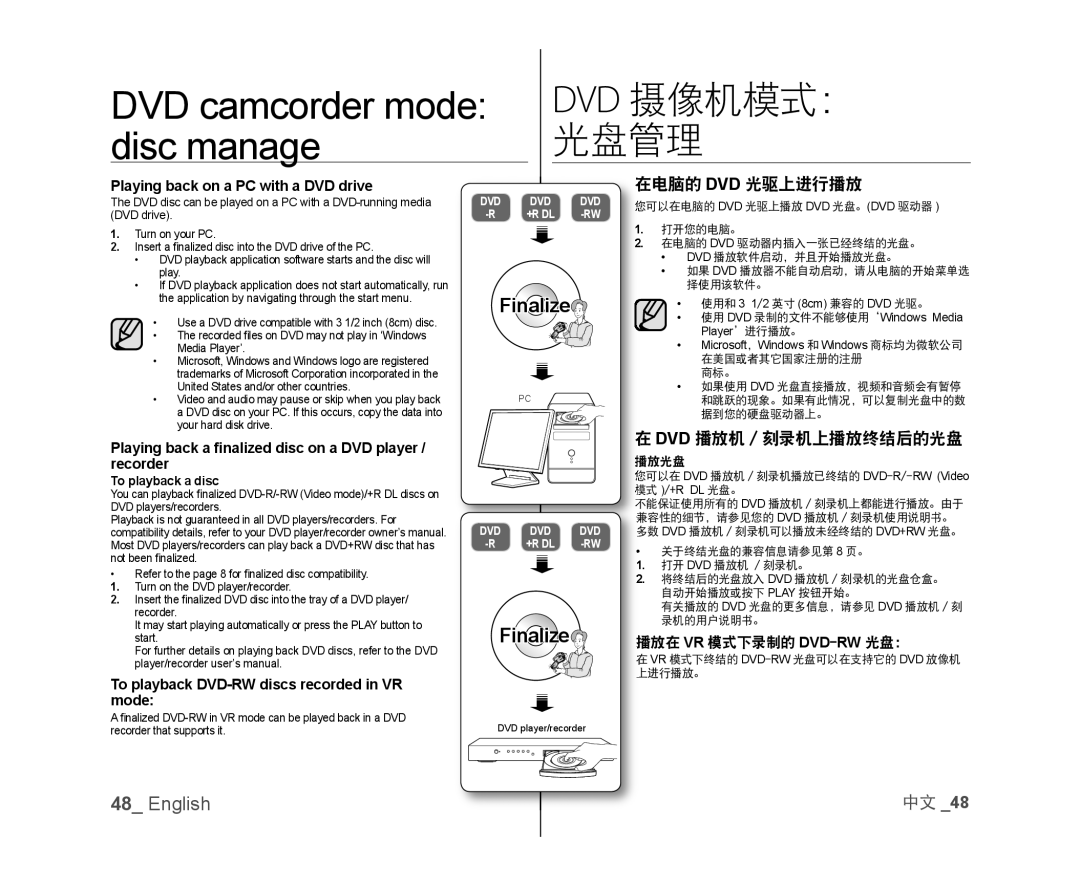 放在 VR 模式下录制的 DVD-RW 光盘： Handheld SC-DX103