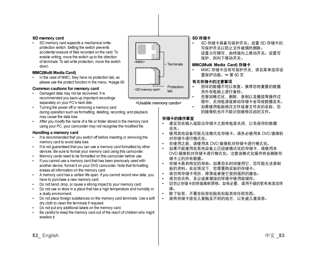 <Usable memory cards Handheld SC-DX103