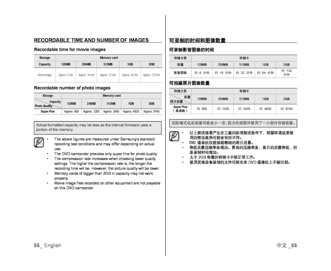 Recordable time for movie images Recordable number of photo images