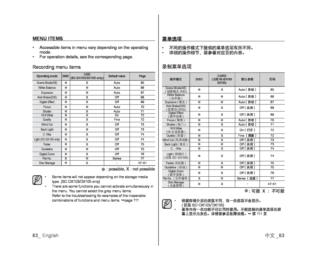 中文 _63 菜单选项