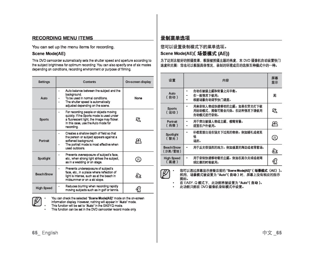 您可以设置录制模式下的菜单选项。 Handheld SC-DX103