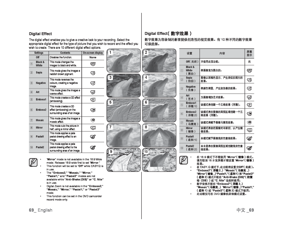 数字效果 Handheld SC-DX103