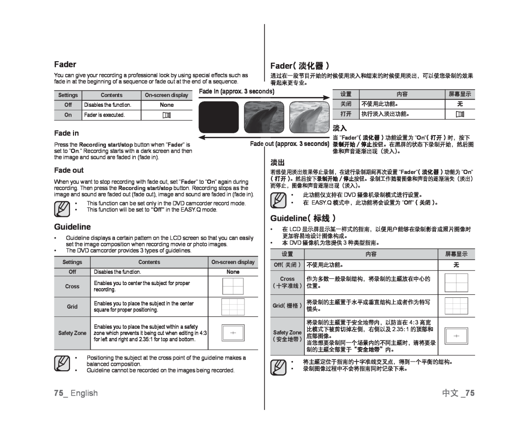 Guideline Handheld SC-DX103