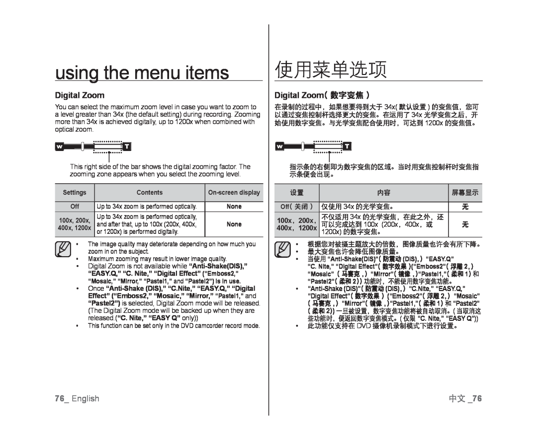 Digital Zoom( 数字变焦 ) Handheld SC-DX103