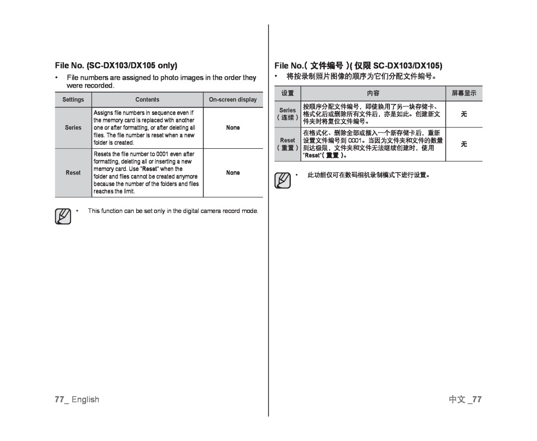 •将按录制照片图像的顺序为它们分配文件编号。 Handheld SC-DX103