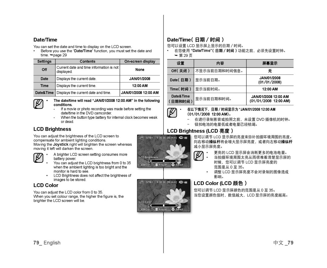 LCD Brightness Handheld SC-DX103