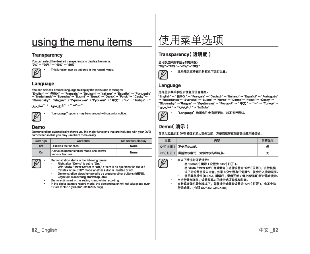 中文 _82 Handheld SC-DX103