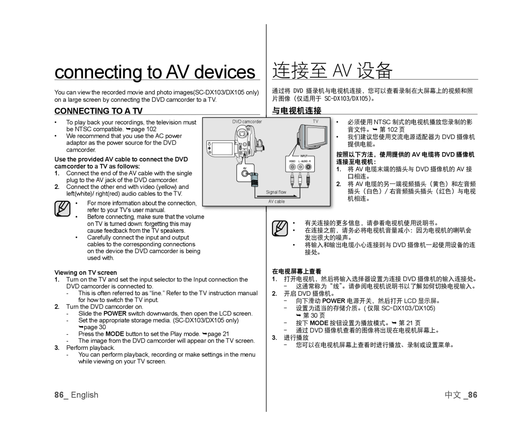 CONNECTING TO A TV Handheld SC-DX103