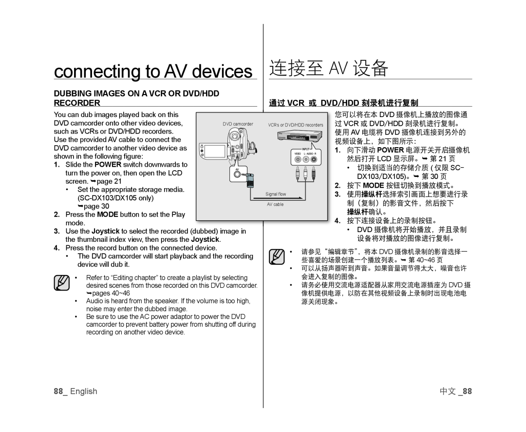 You can dub images played back on this Handheld SC-DX103