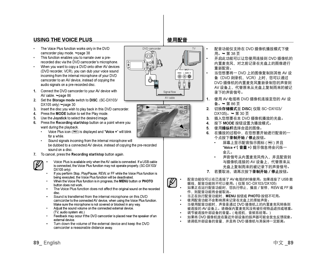 89_ English Handheld SC-DX103