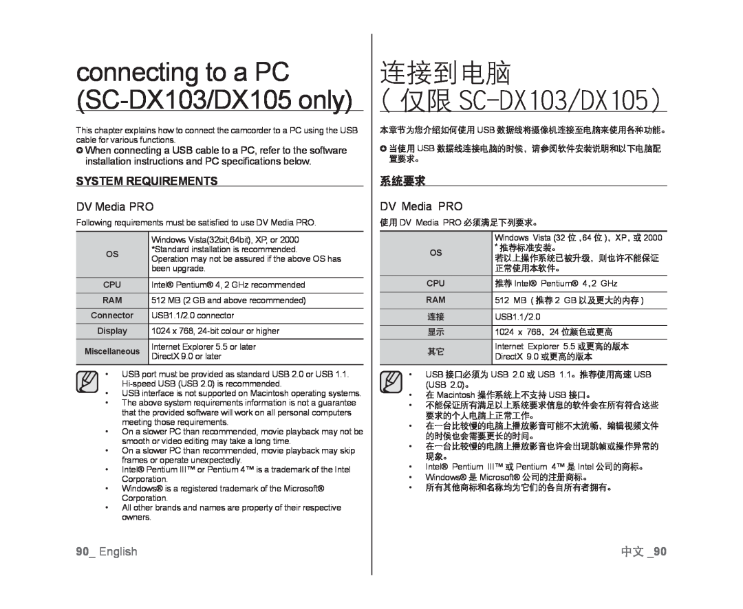 connecting to a PC (SC-DX103/DX105only) Handheld SC-DX103