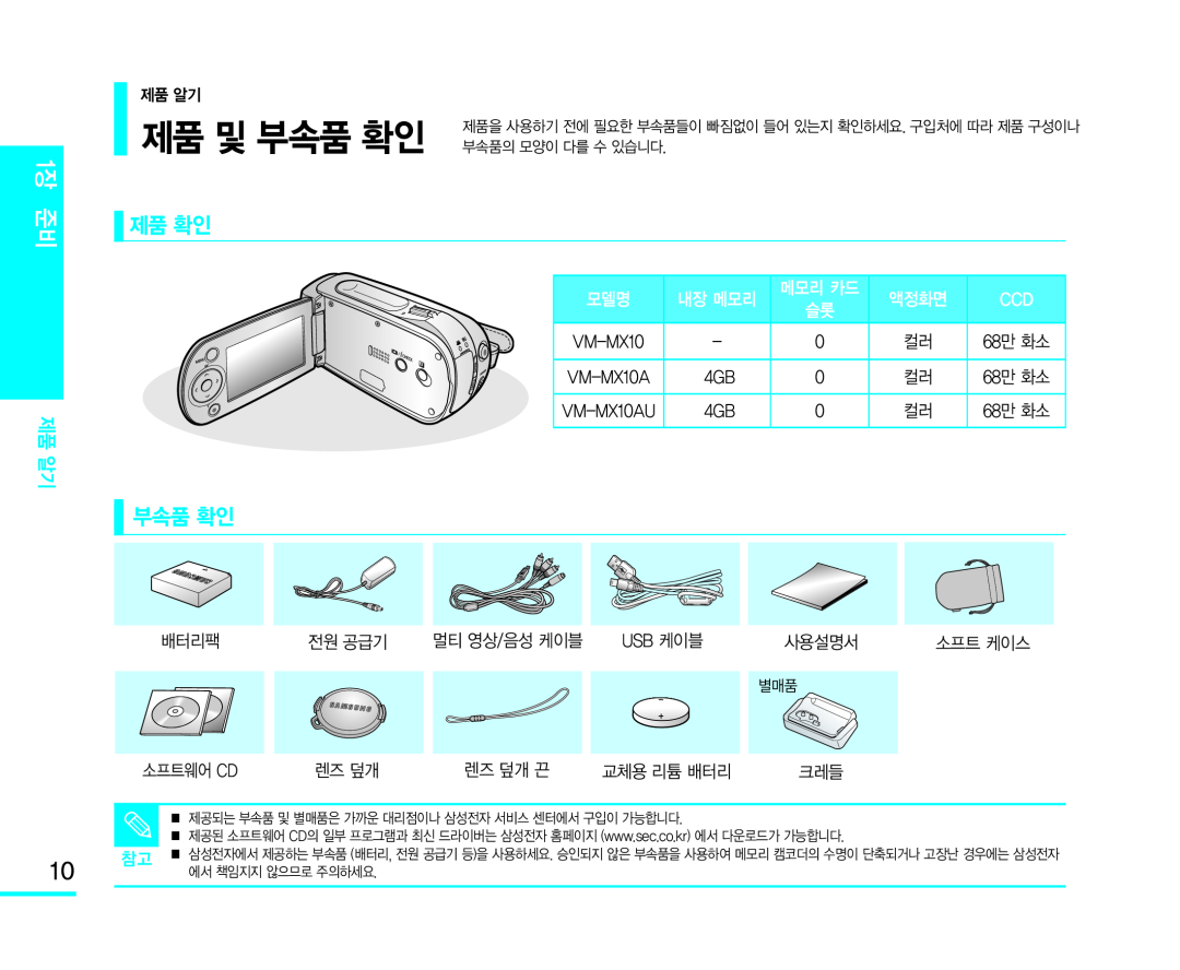 제품 확인 Handheld SC-MX10