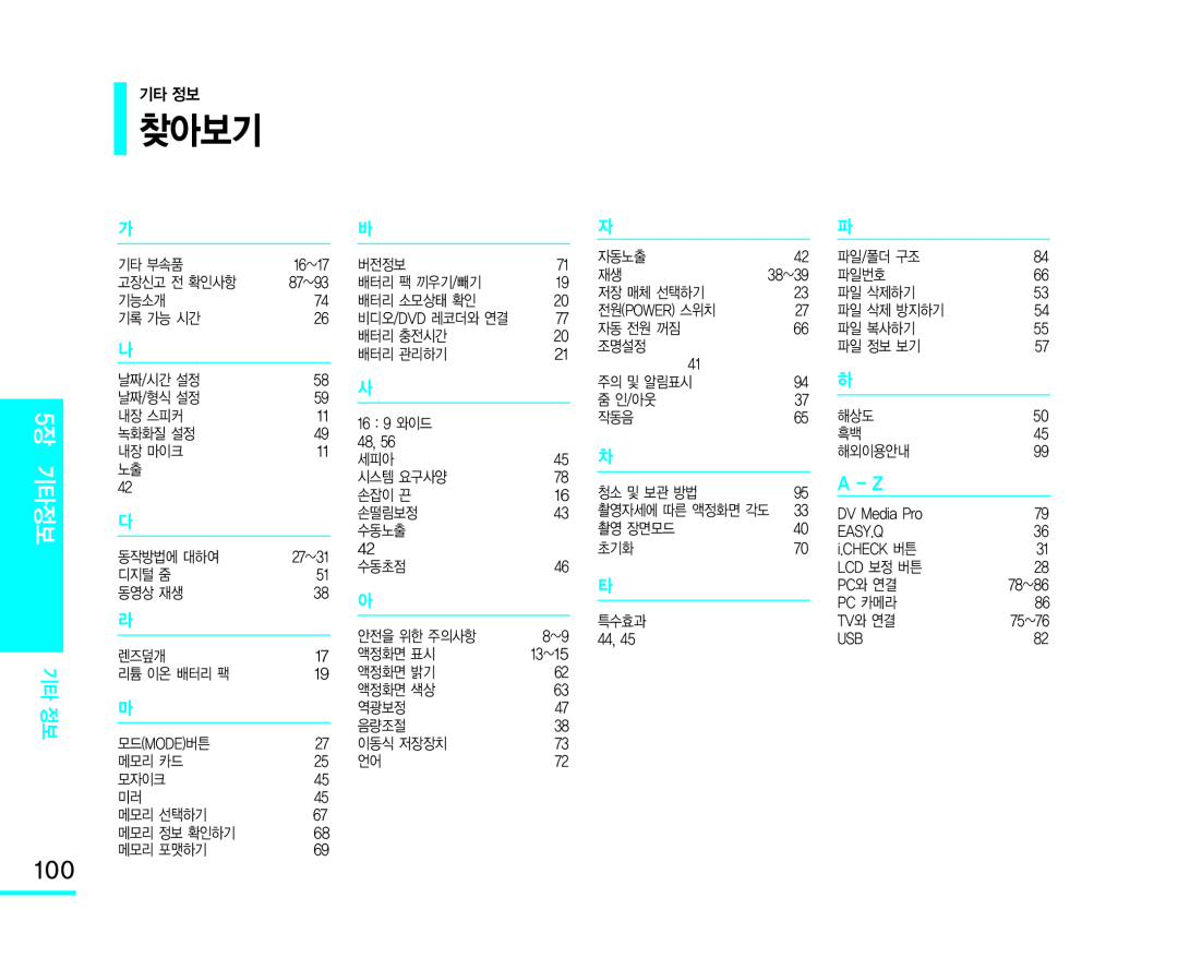 찾아보기 Handheld SC-MX10