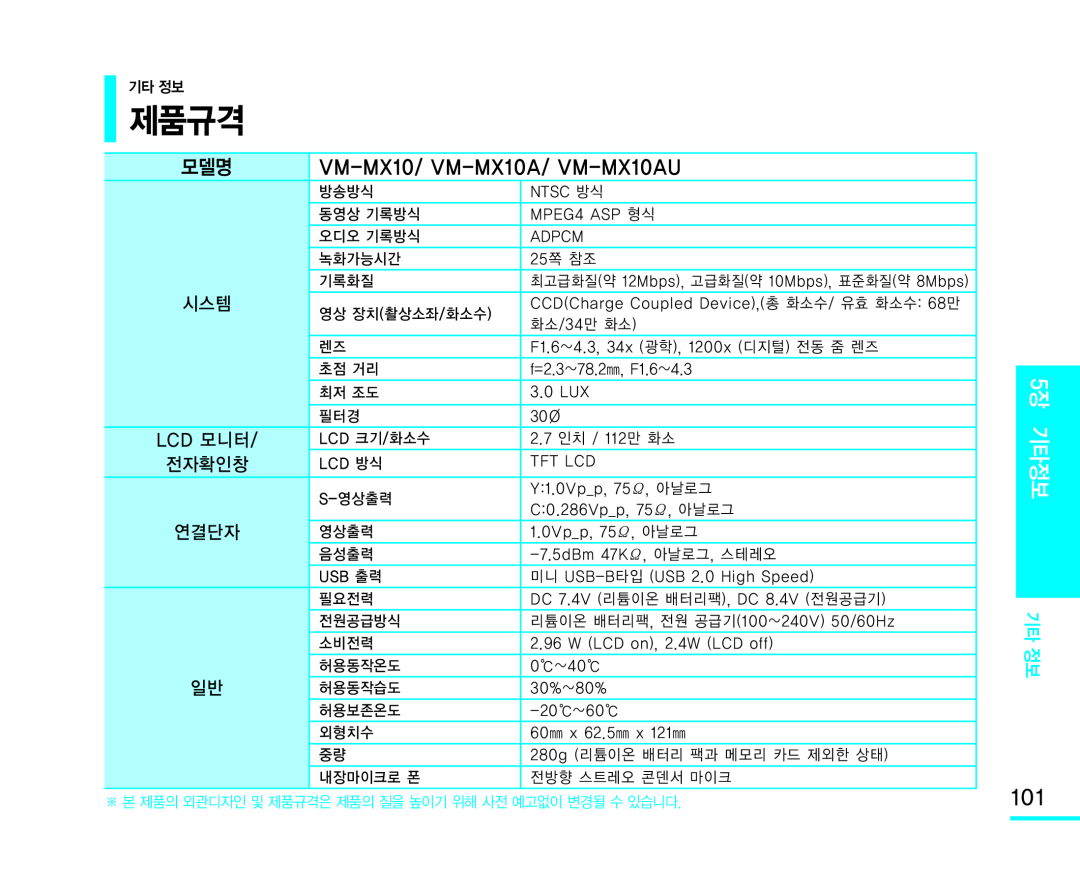 미니 USB-B타입 (USB 2.0 High Speed) Handheld SC-MX10