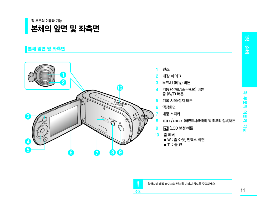 기록 시작/정지 버튼 Handheld SC-MX10