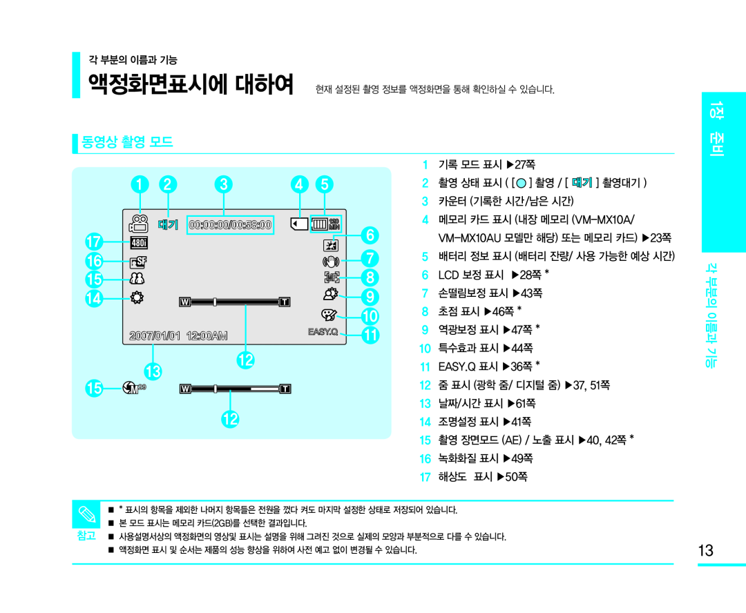 동영상 촬영 모드 Handheld SC-MX10