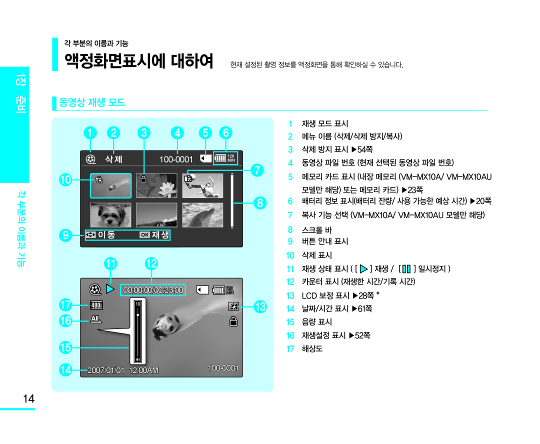 16재생설정 표시 ▶쪽 Handheld SC-MX10