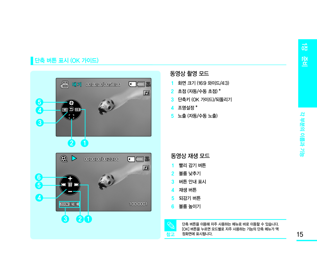 2 초점 (자동/수동 초점) Handheld SC-MX10