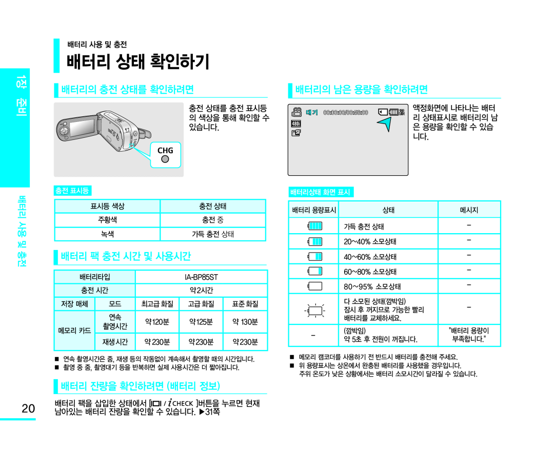 배터리타입 Handheld SC-MX10