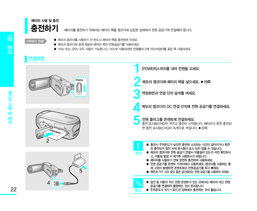 5전원 플러그를 콘센트에 연결하세요 Handheld SC-MX10