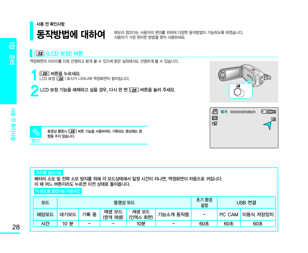 1[] 버튼을 누르세요 Handheld SC-MX10