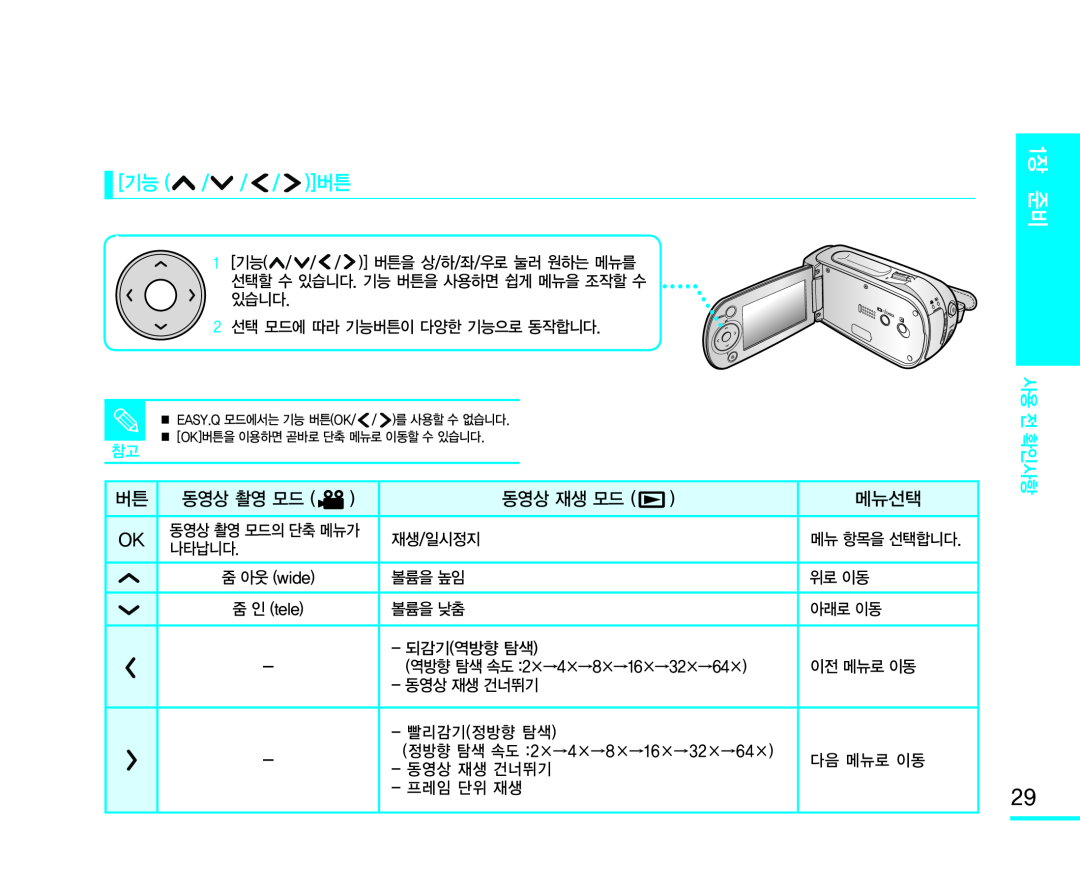 - 동영상 재생 건너뛰기 Handheld SC-MX10