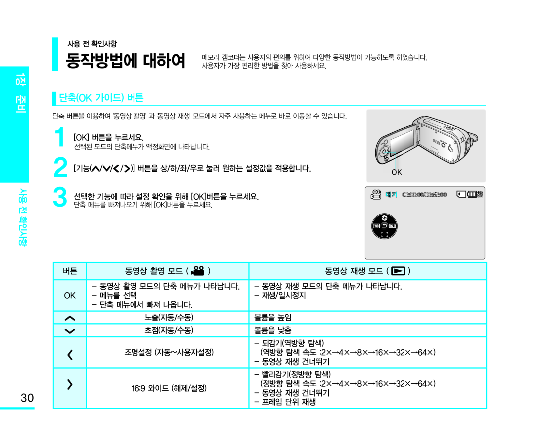 2 [기능( / / / )] 버튼을 상/하/좌/우로 눌러 원하는 설정값을 적용합니다 Handheld SC-MX10