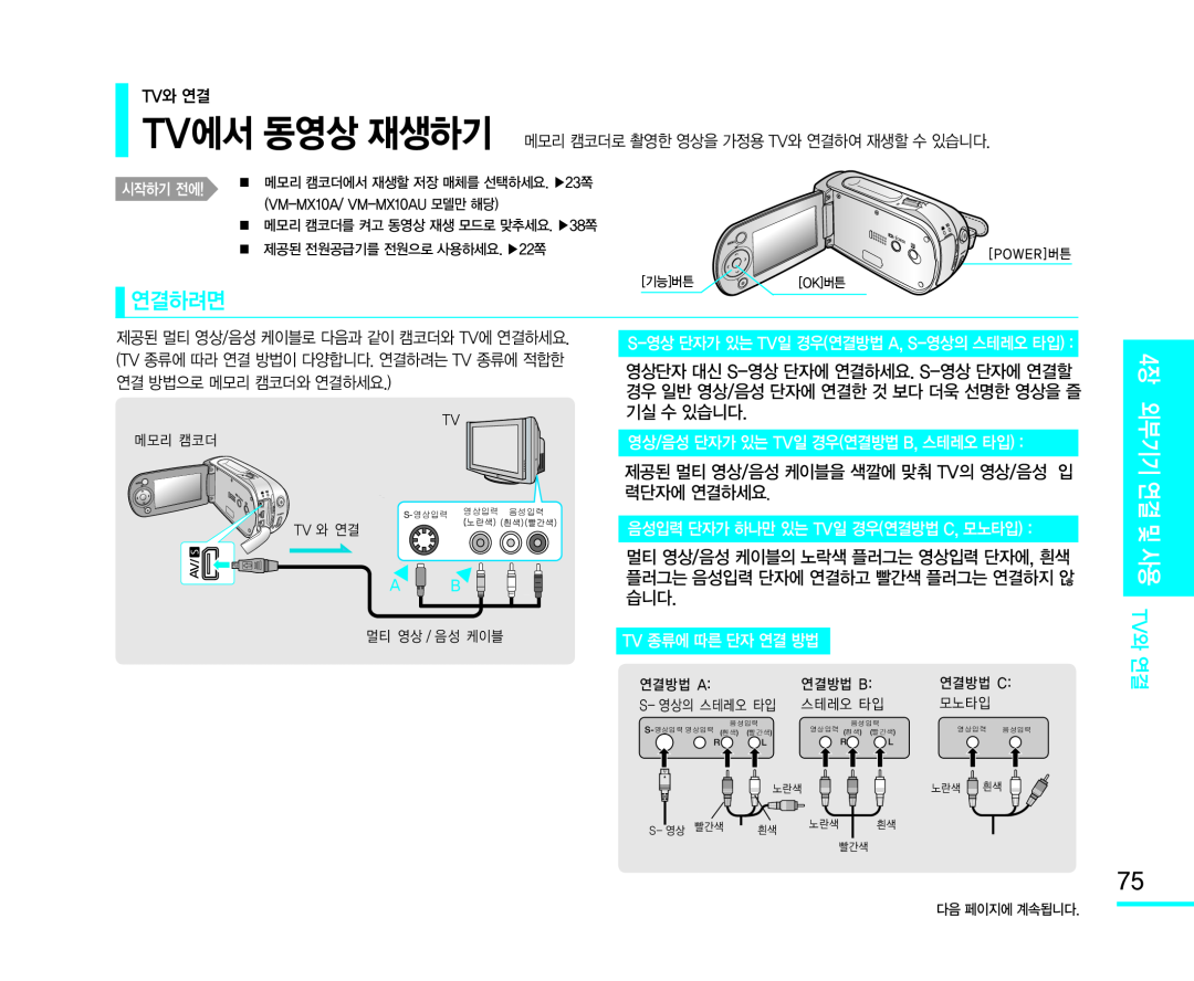 4장 외부기 Handheld SC-MX10