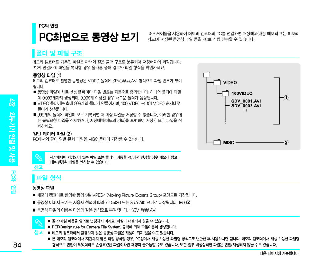 사용 PC와 연결 Handheld SC-MX10