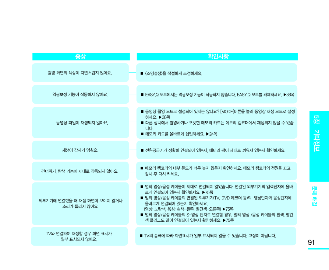 확인사항 Handheld SC-MX10