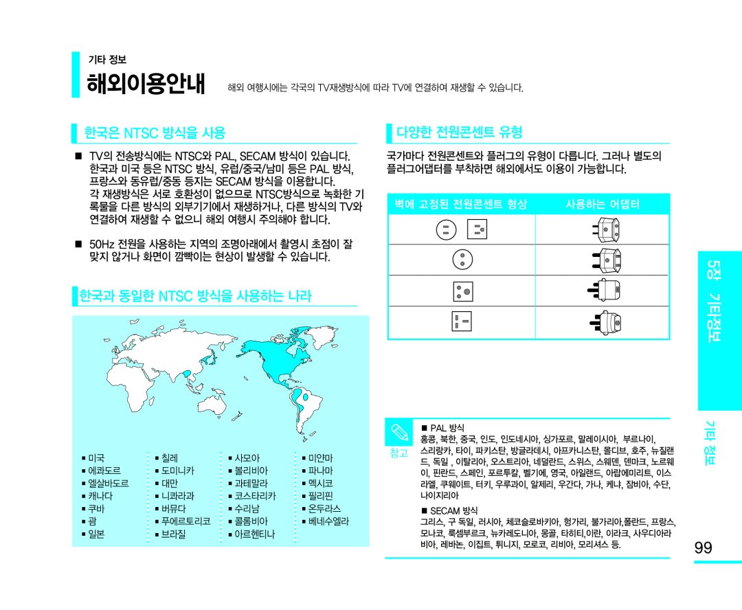 한국과 동일한 NTSC 방식을 사용하는 나라 Handheld SC-MX10