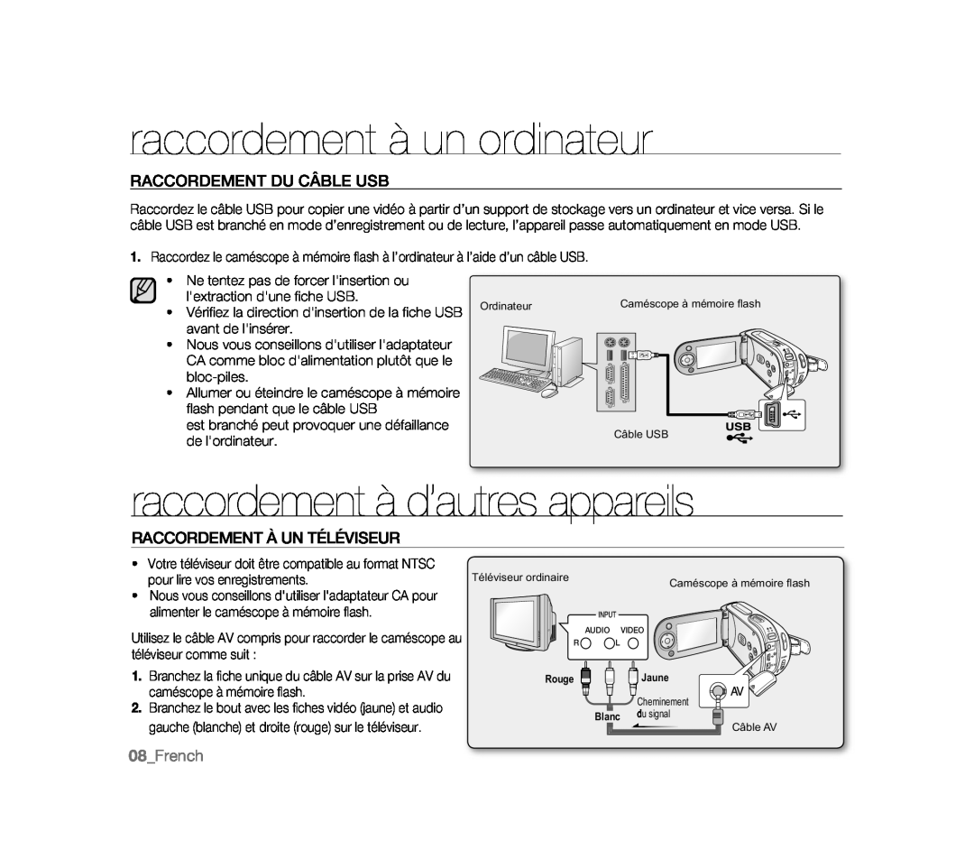 raccordement à d’autres appareils Handheld SC-MX20