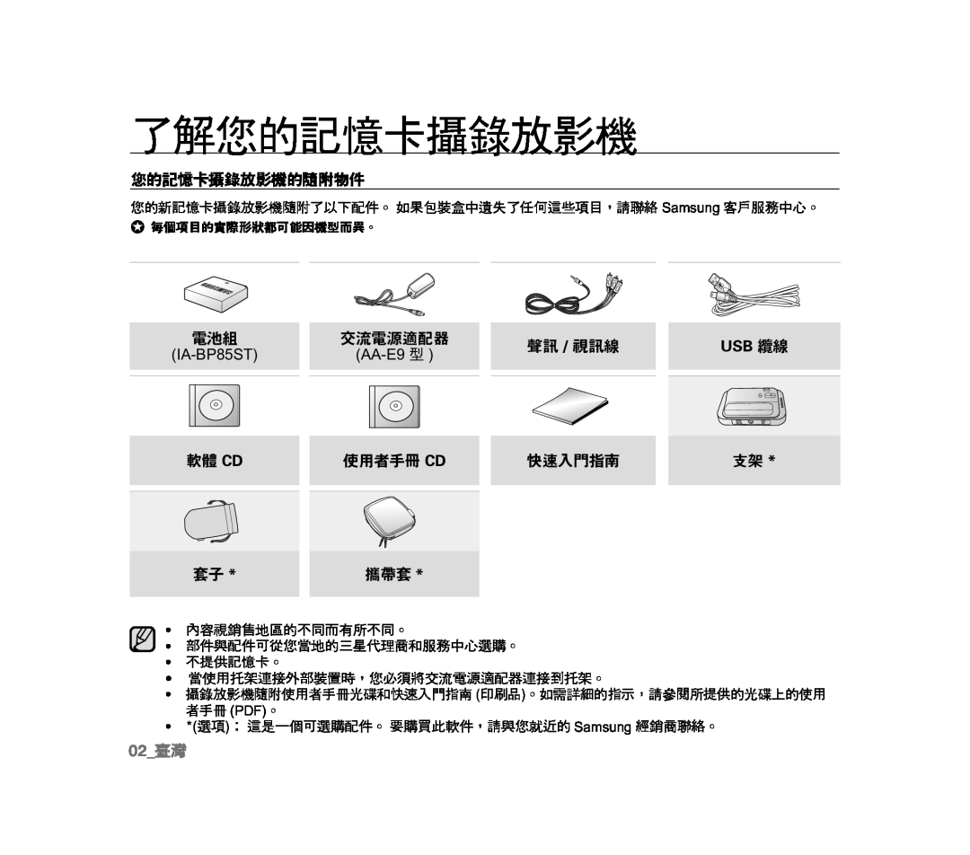 (IA-BP85ST) Handheld SC-MX20