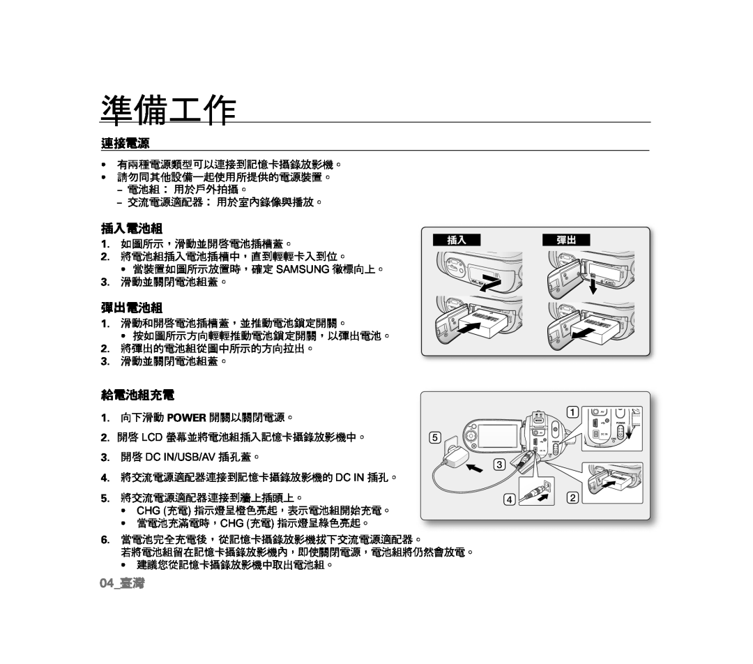 Handheld SC-MX20