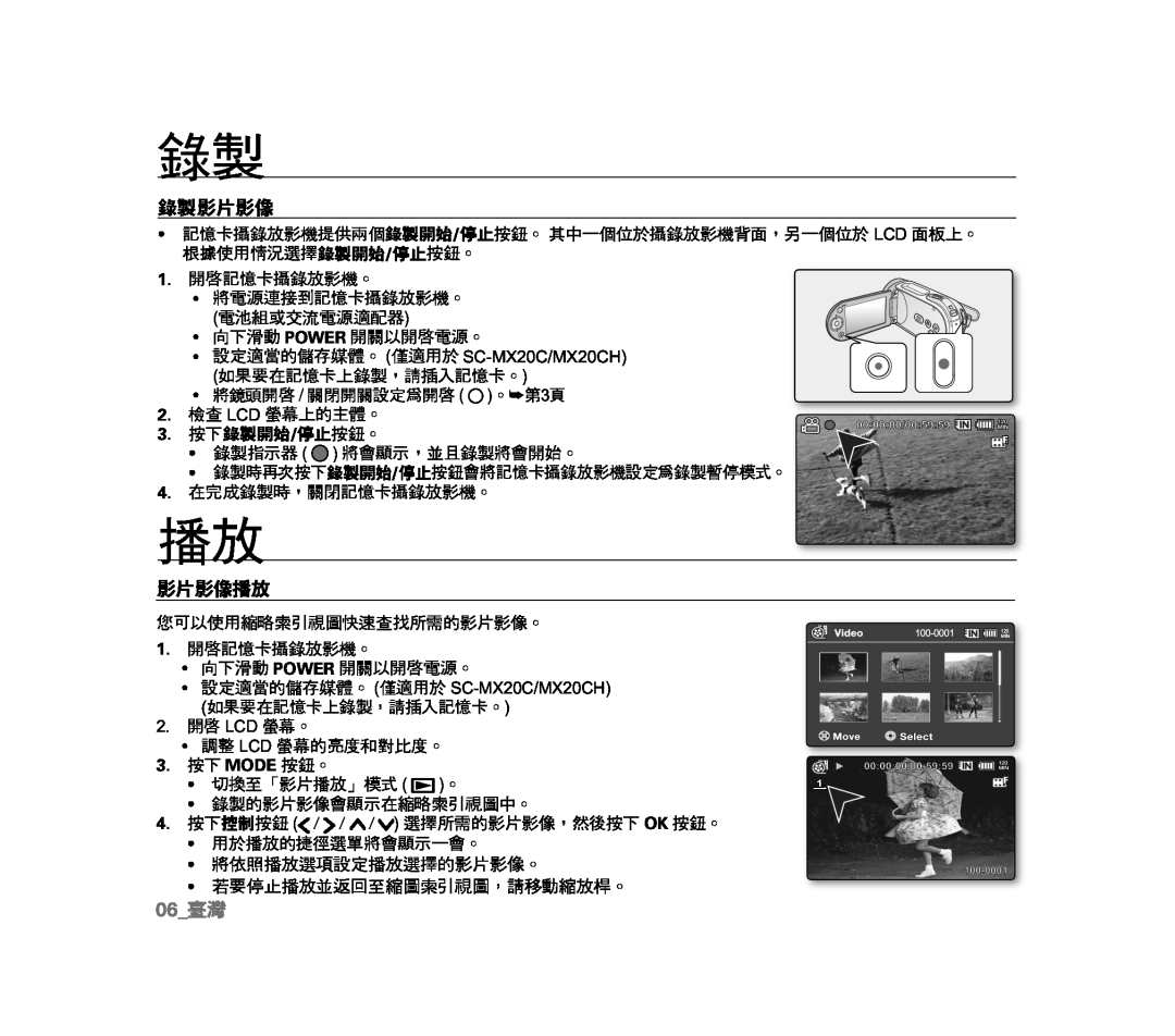 Handheld SC-MX20