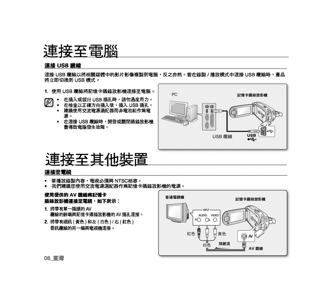 Handheld SC-MX20